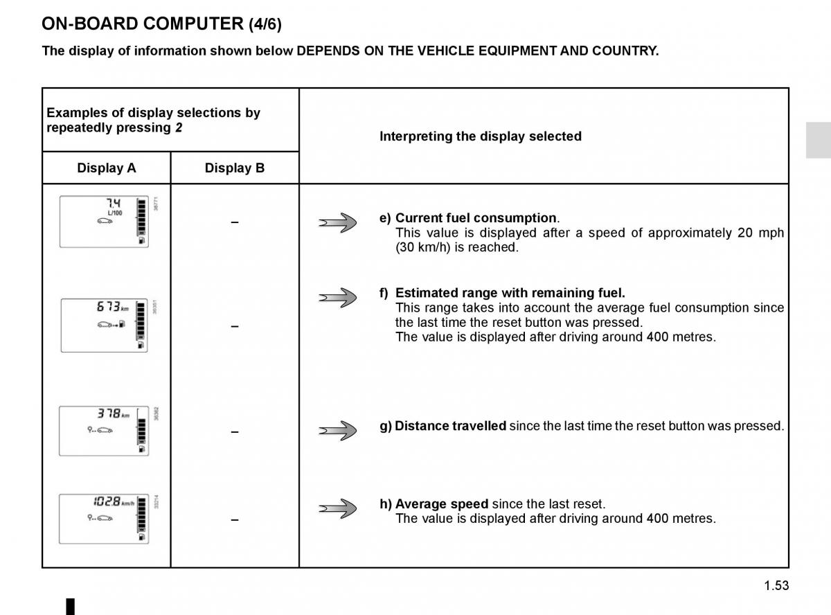 Dacia Duster owners manual / page 59