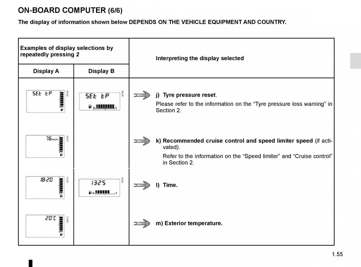 Dacia Duster owners manual / page 61