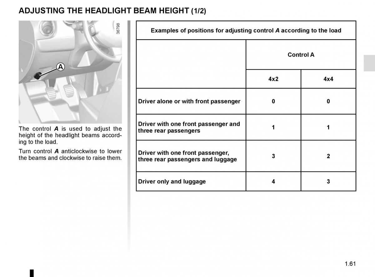 Dacia Duster owners manual / page 67