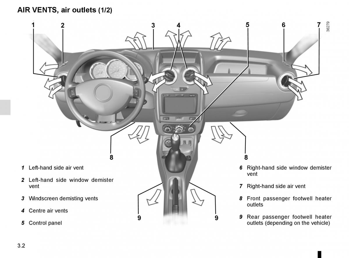 Dacia Duster owners manual / page 130