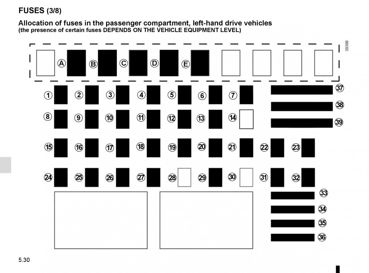 Dacia Duster owners manual / page 208