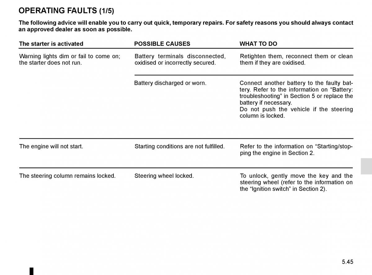 Dacia Duster owners manual / page 223