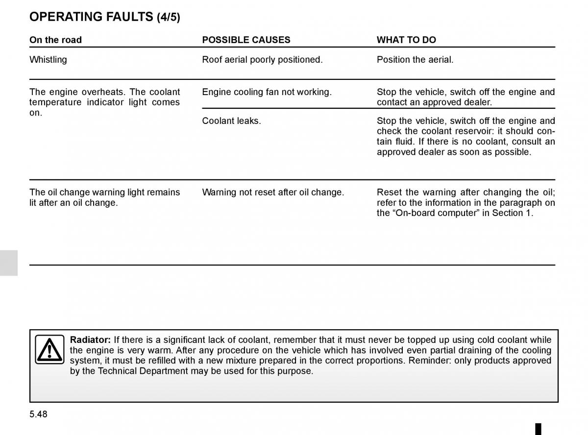 Dacia Duster owners manual / page 226