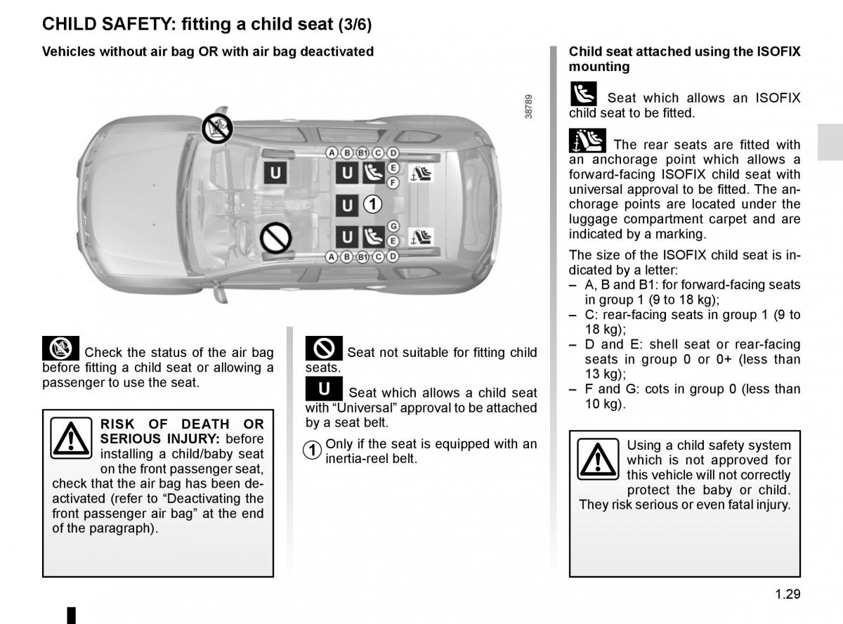 Dacia Duster owners manual / page 35