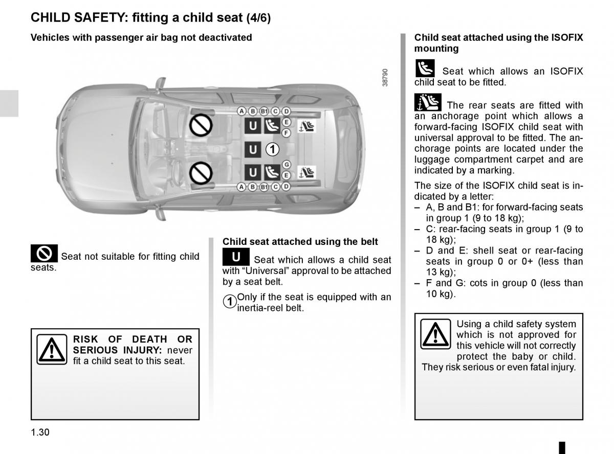 Dacia Duster owners manual / page 36