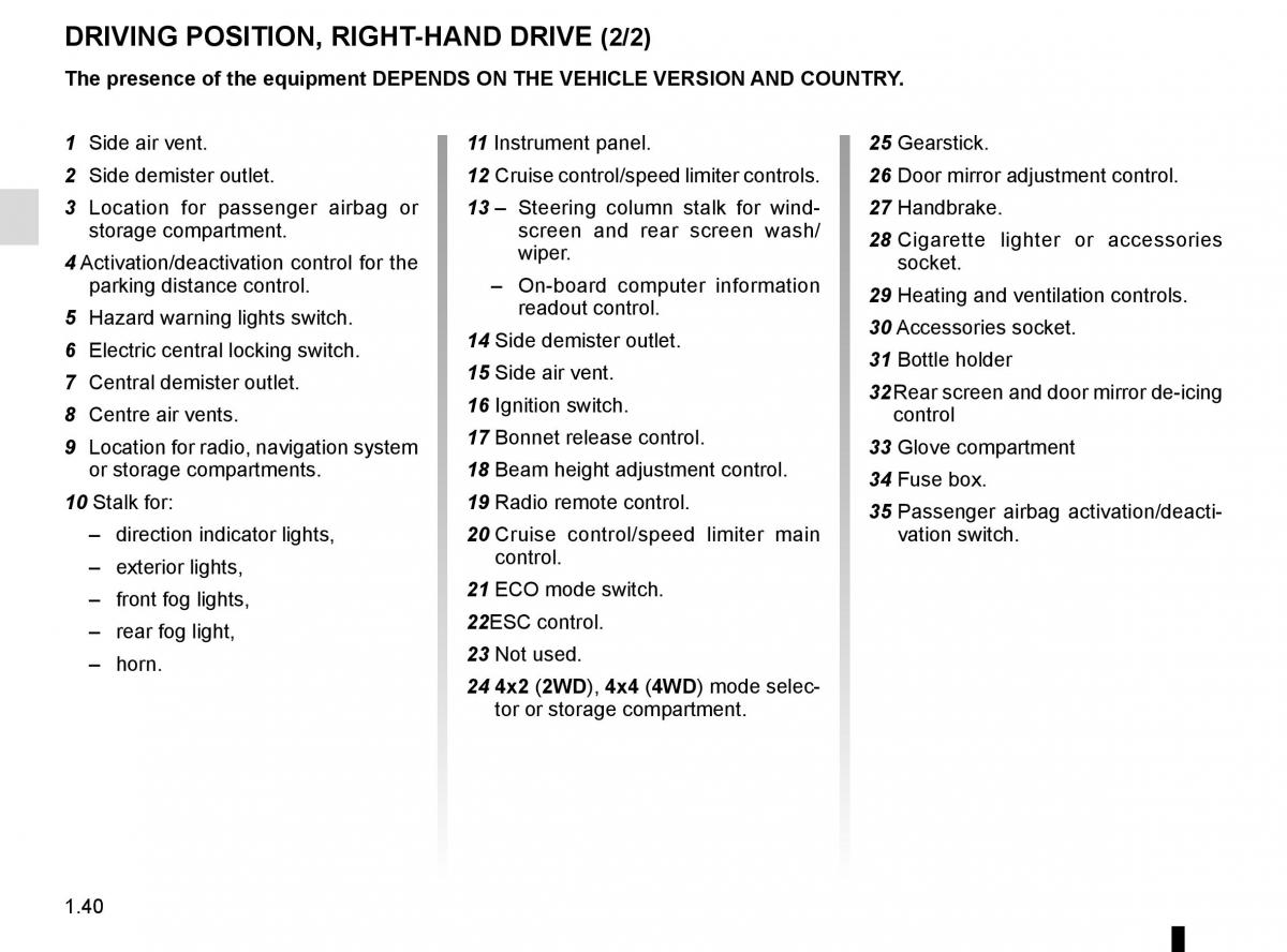 Dacia Duster owners manual / page 46