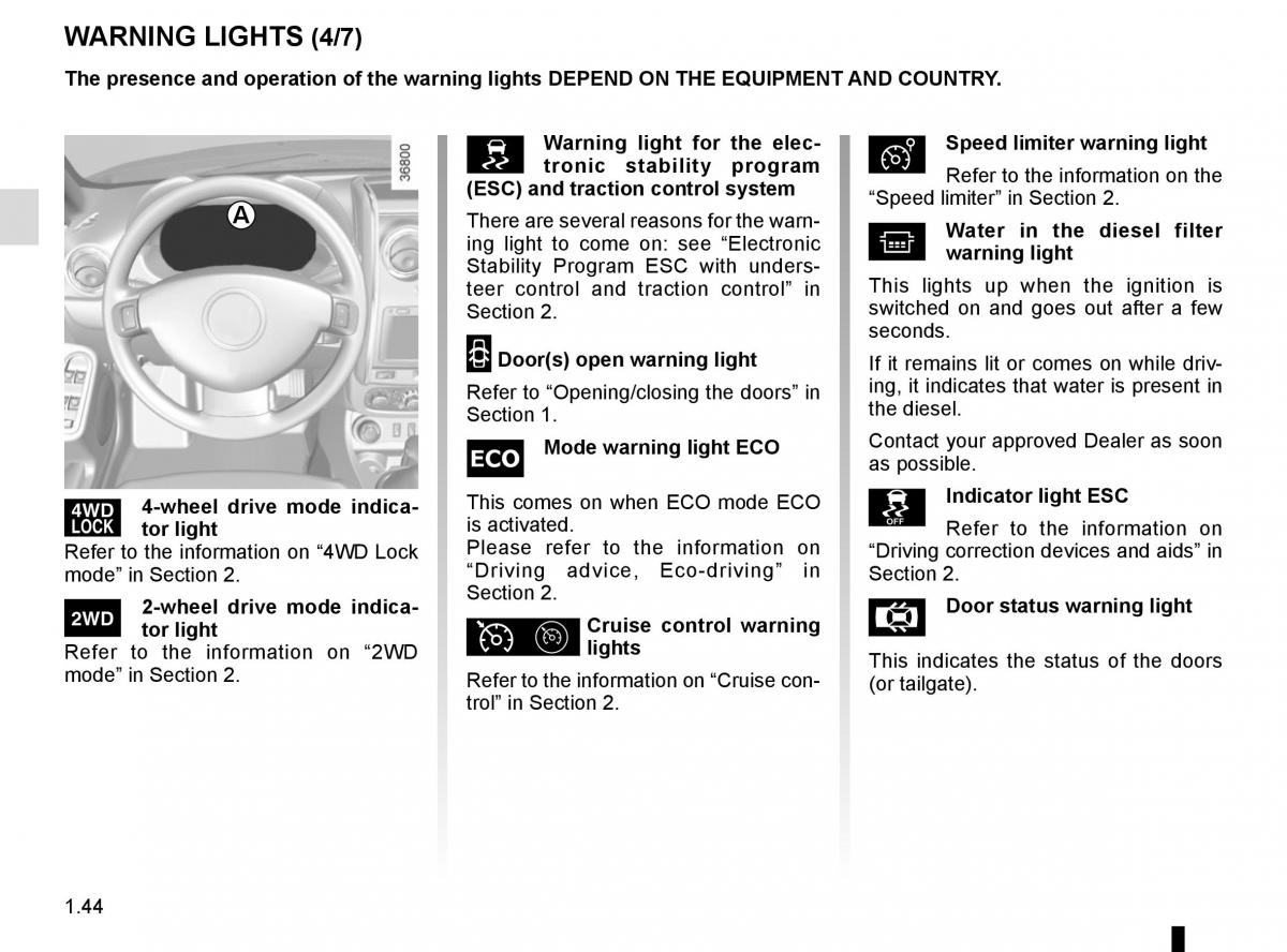 Dacia Duster owners manual / page 50