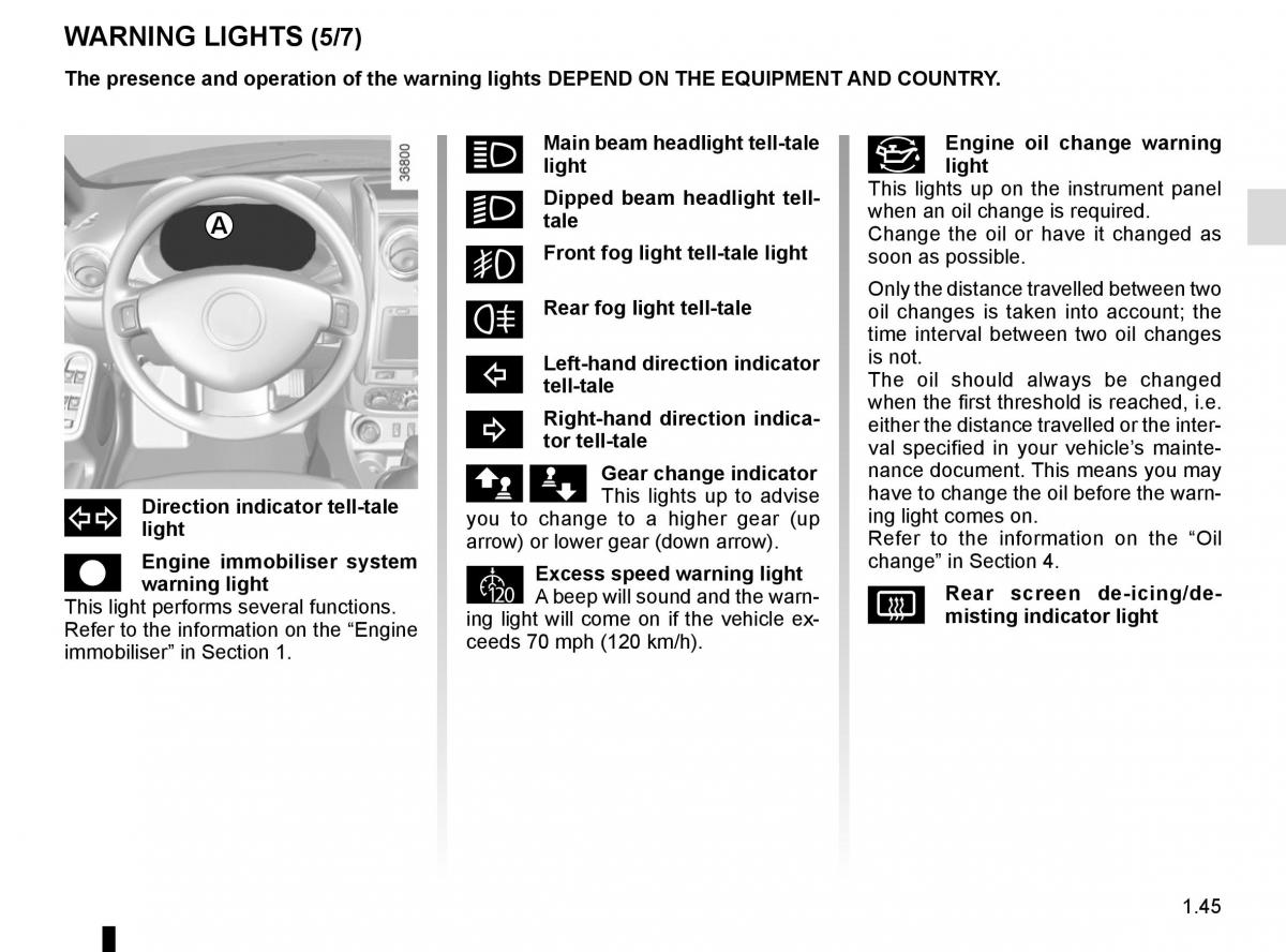 Dacia Duster owners manual / page 51