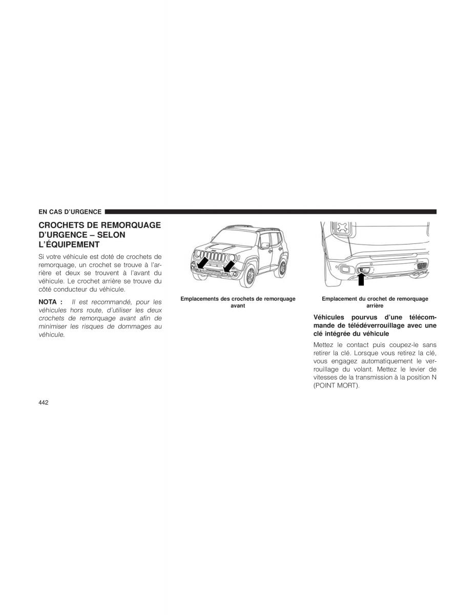 Jeep Renegade manuel du proprietaire / page 444