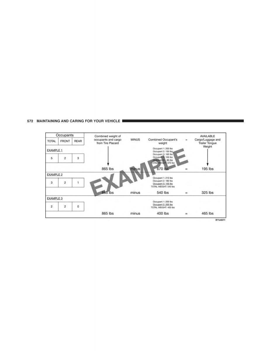 Jeep Renegade owners manual / page 574