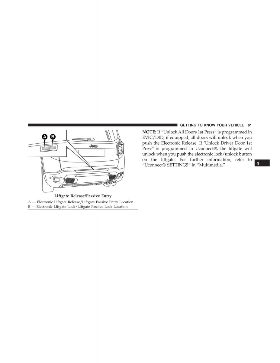 Jeep Renegade owners manual / page 63