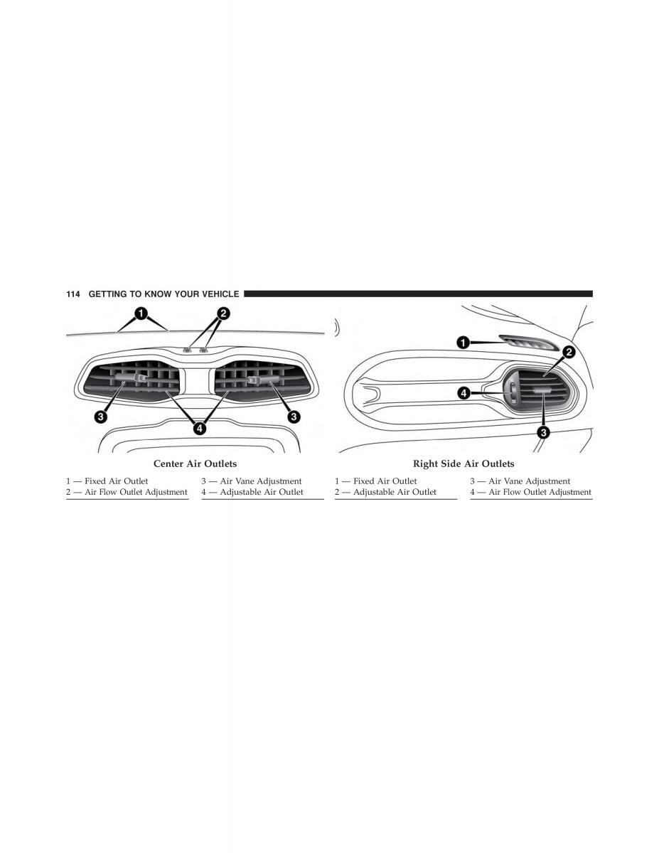 Jeep Renegade owners manual / page 116