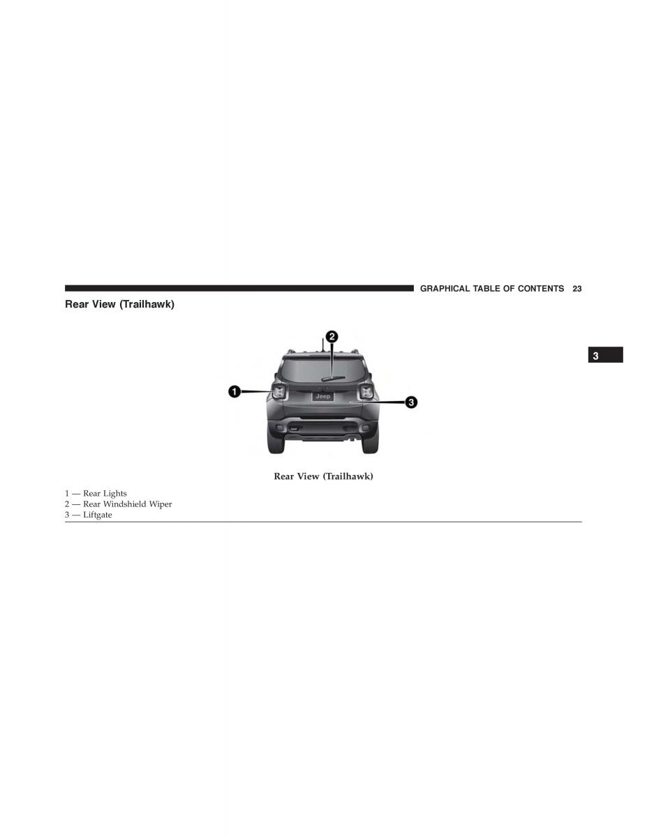 Jeep Renegade owners manual / page 25