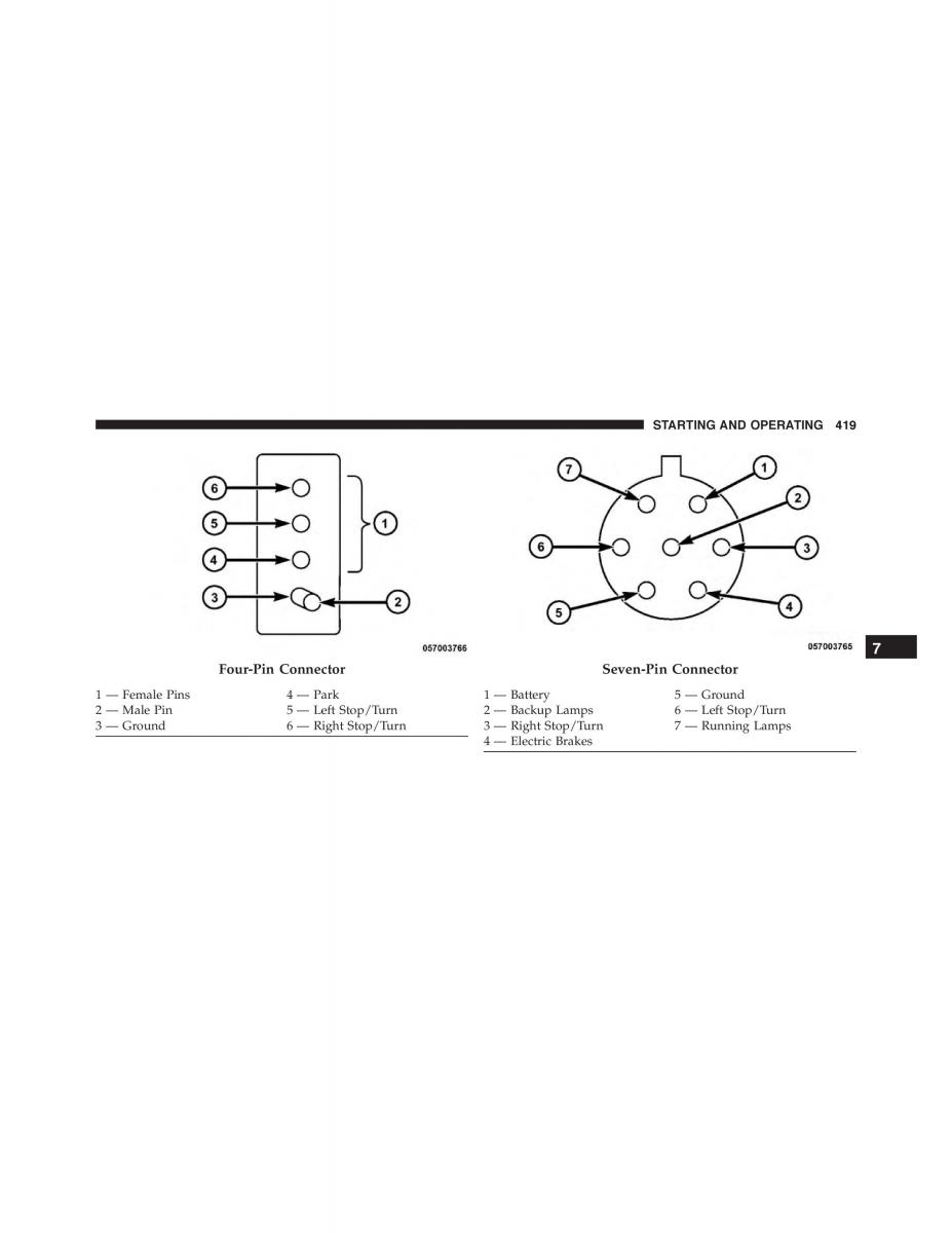 Jeep Renegade owners manual / page 421