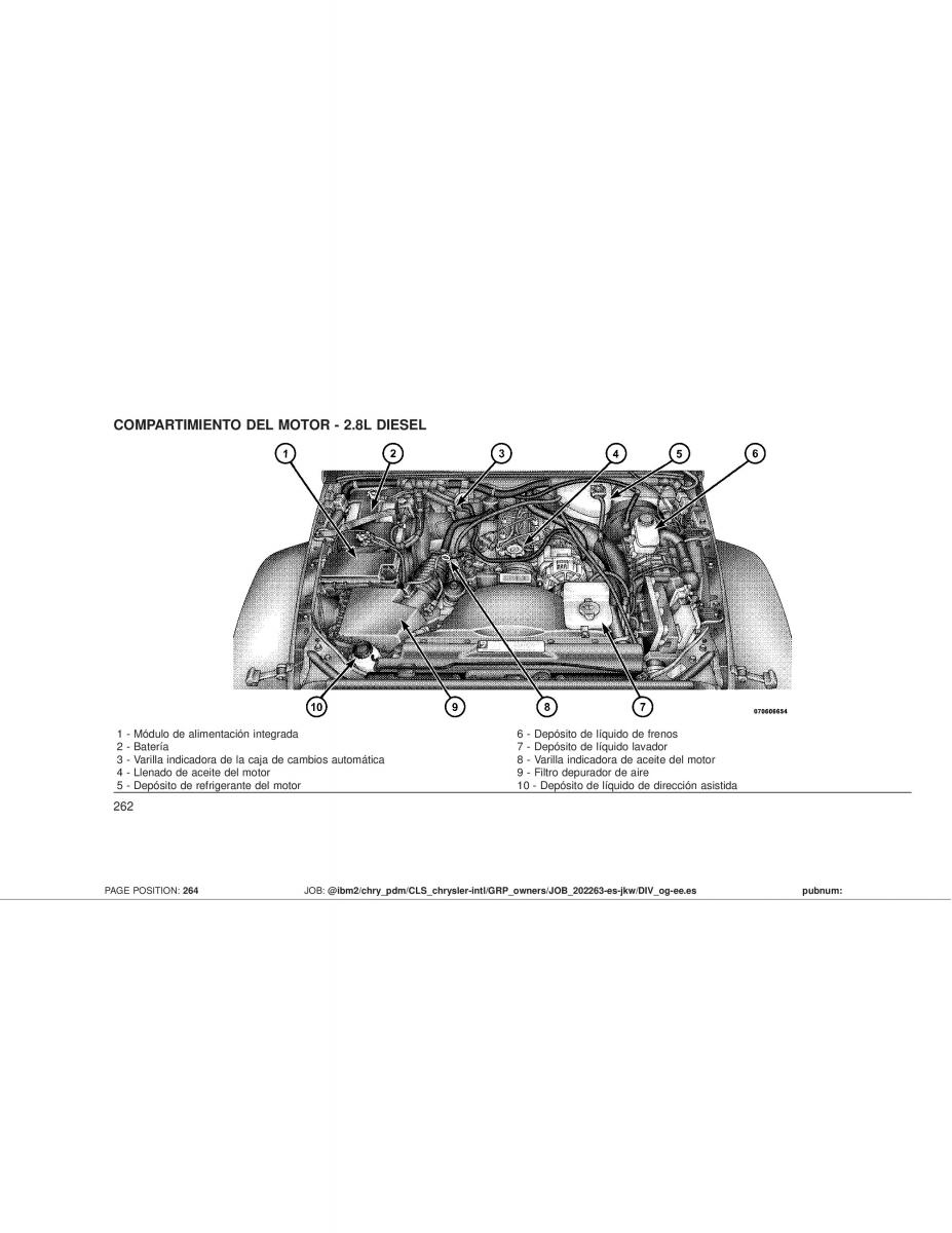 Jeep Wrangler JK manual del propietario / page 264