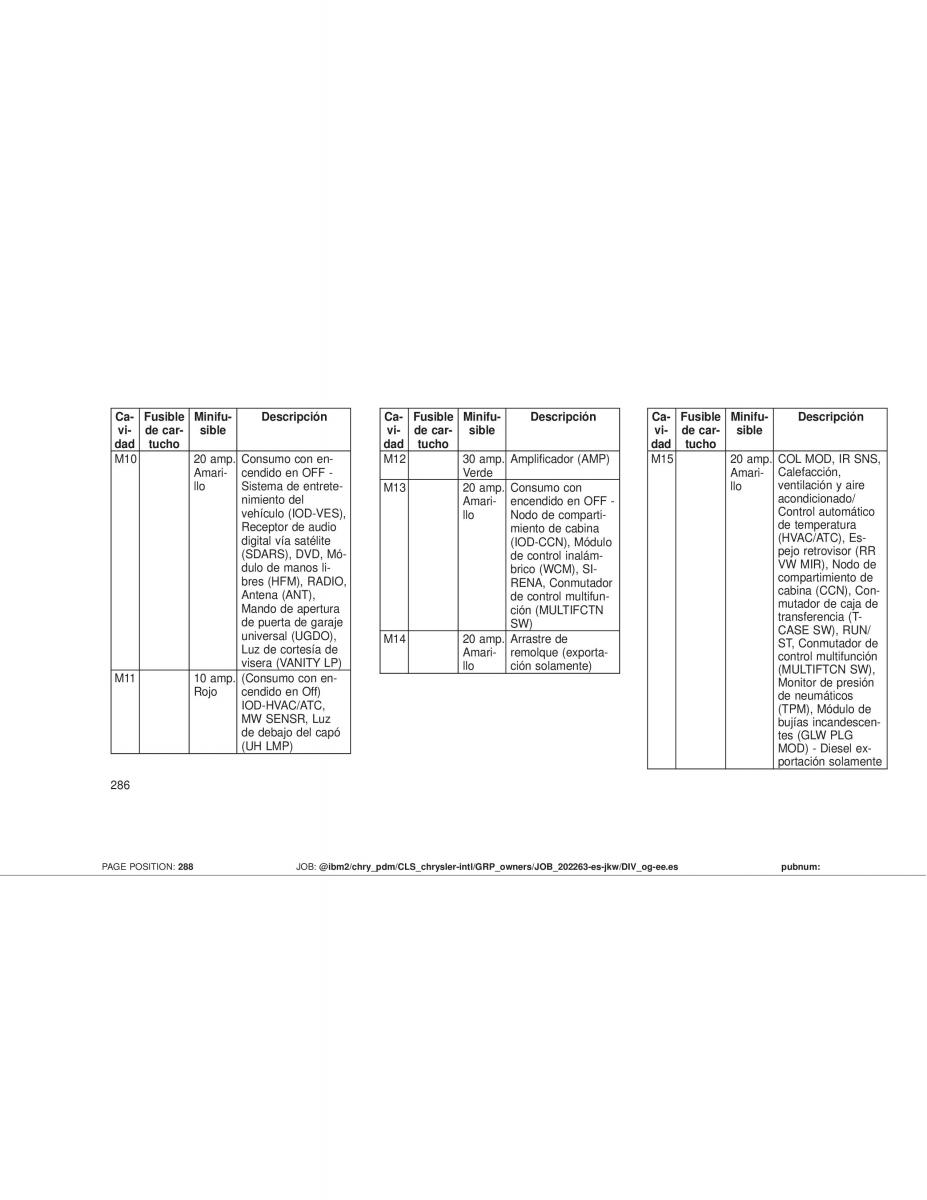 Jeep Wrangler JK manual del propietario / page 288