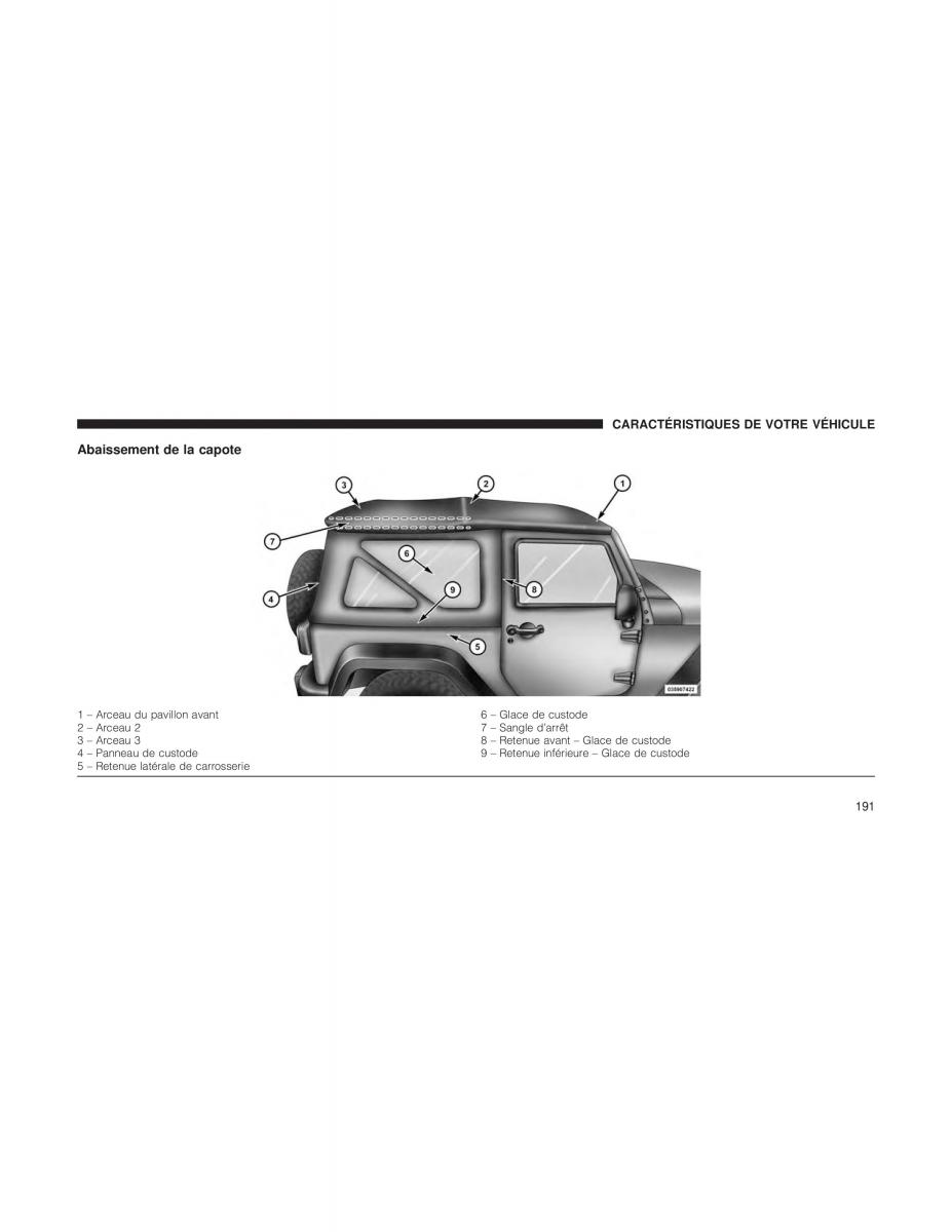 Jeep Wrangler JK manuel du proprietaire / page 193