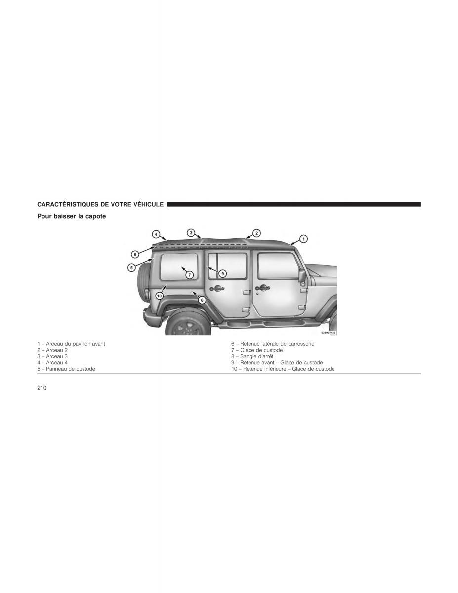 Jeep Wrangler JK manuel du proprietaire / page 212