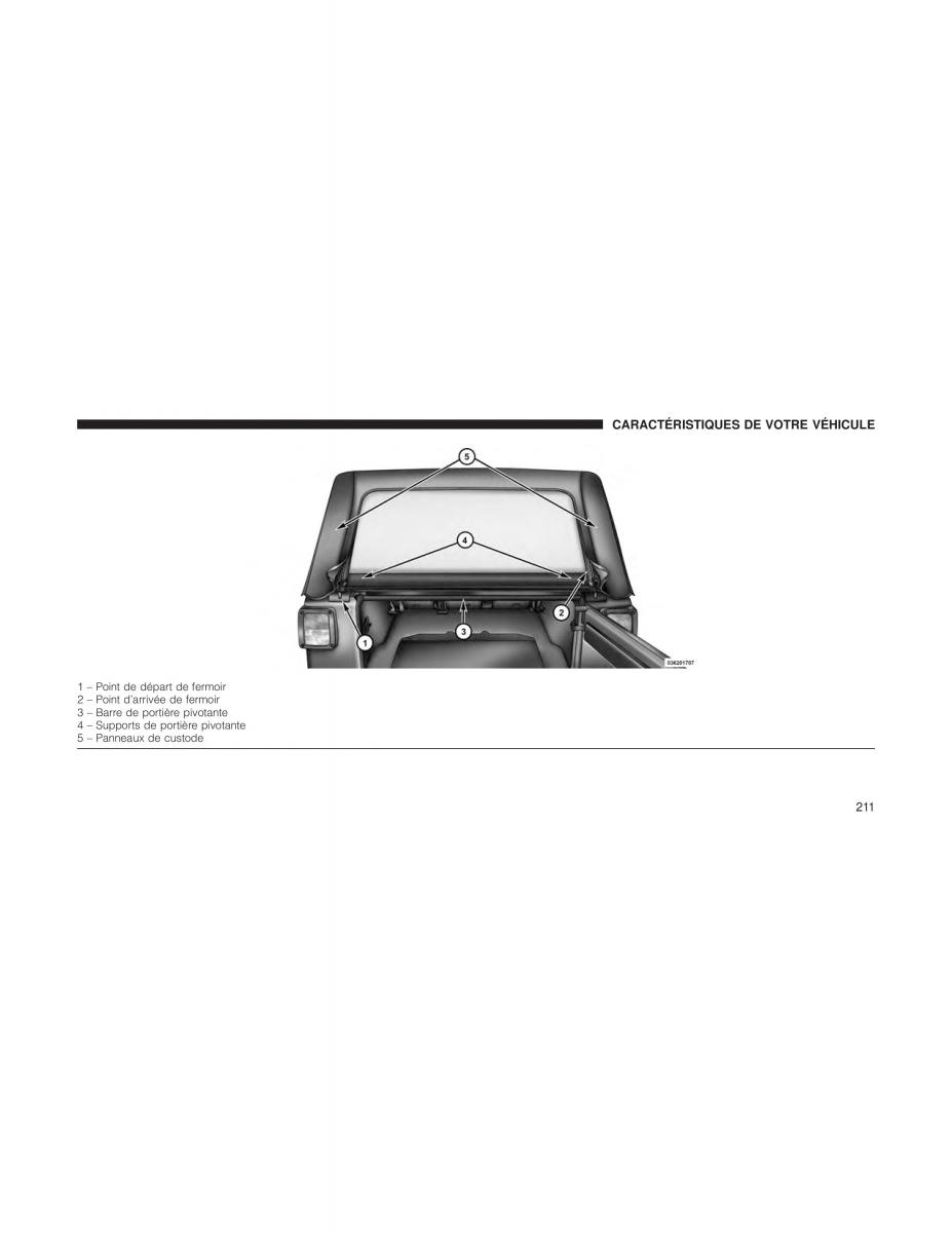 Jeep Wrangler JK manuel du proprietaire / page 213