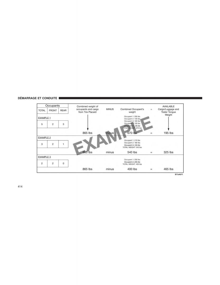 Jeep Wrangler JK manuel du proprietaire / page 416