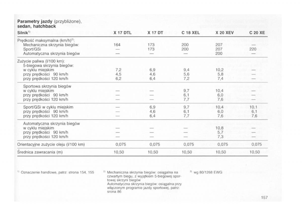 Opel astra I 1 F instrukcja obslugi / page 153