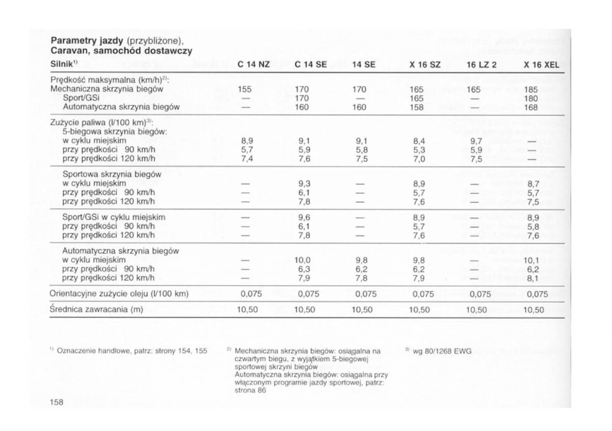 Opel astra I 1 F instrukcja obslugi / page 154