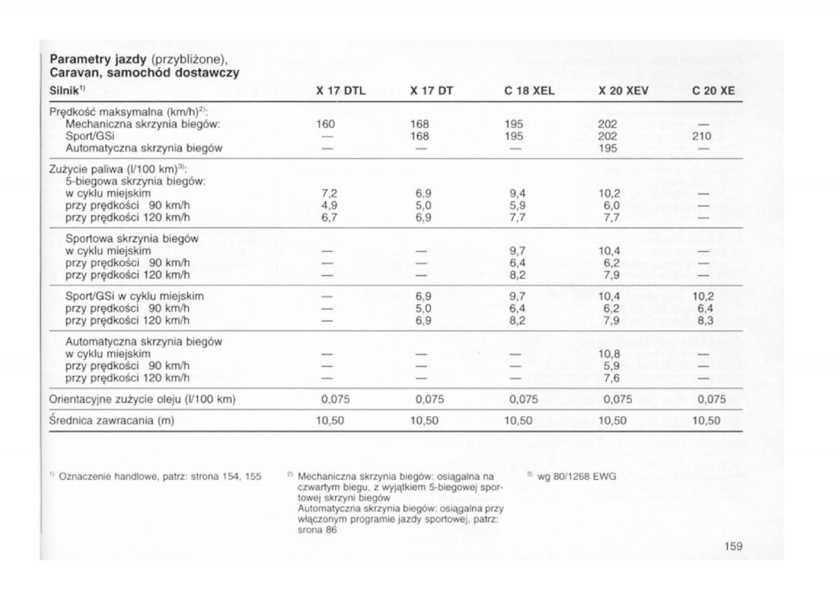 Opel astra I 1 F instrukcja obslugi / page 155