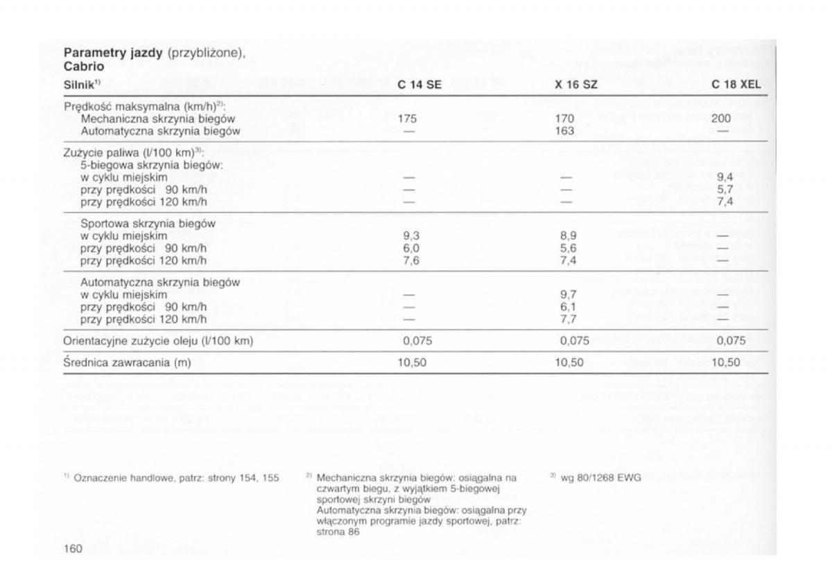 Opel astra I 1 F instrukcja obslugi / page 156