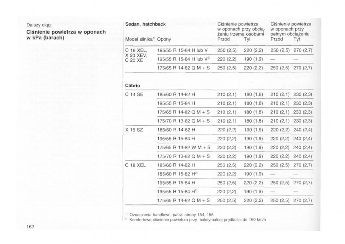 Opel astra I 1 F instrukcja obslugi / page 158