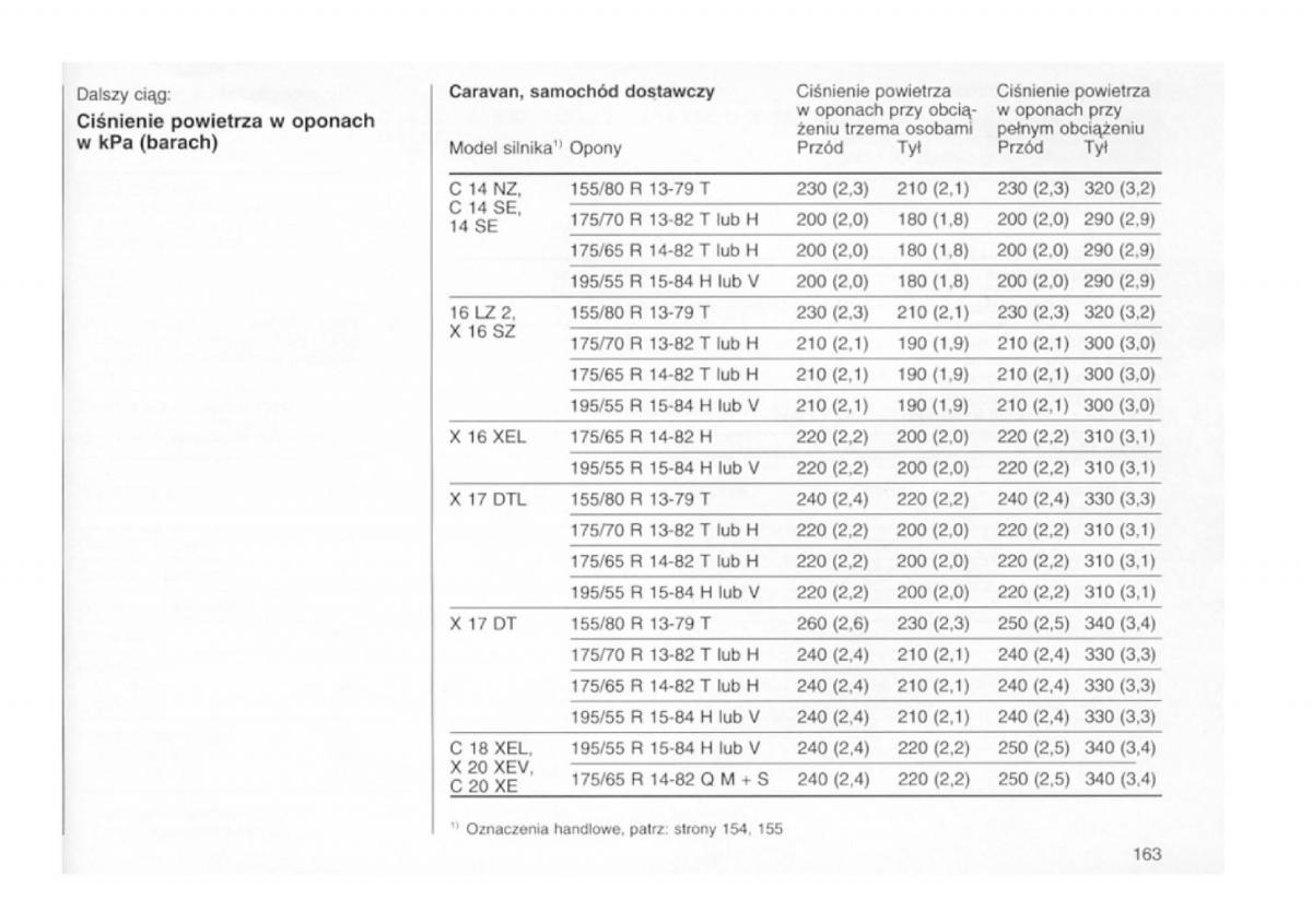 Opel astra I 1 F instrukcja obslugi / page 159