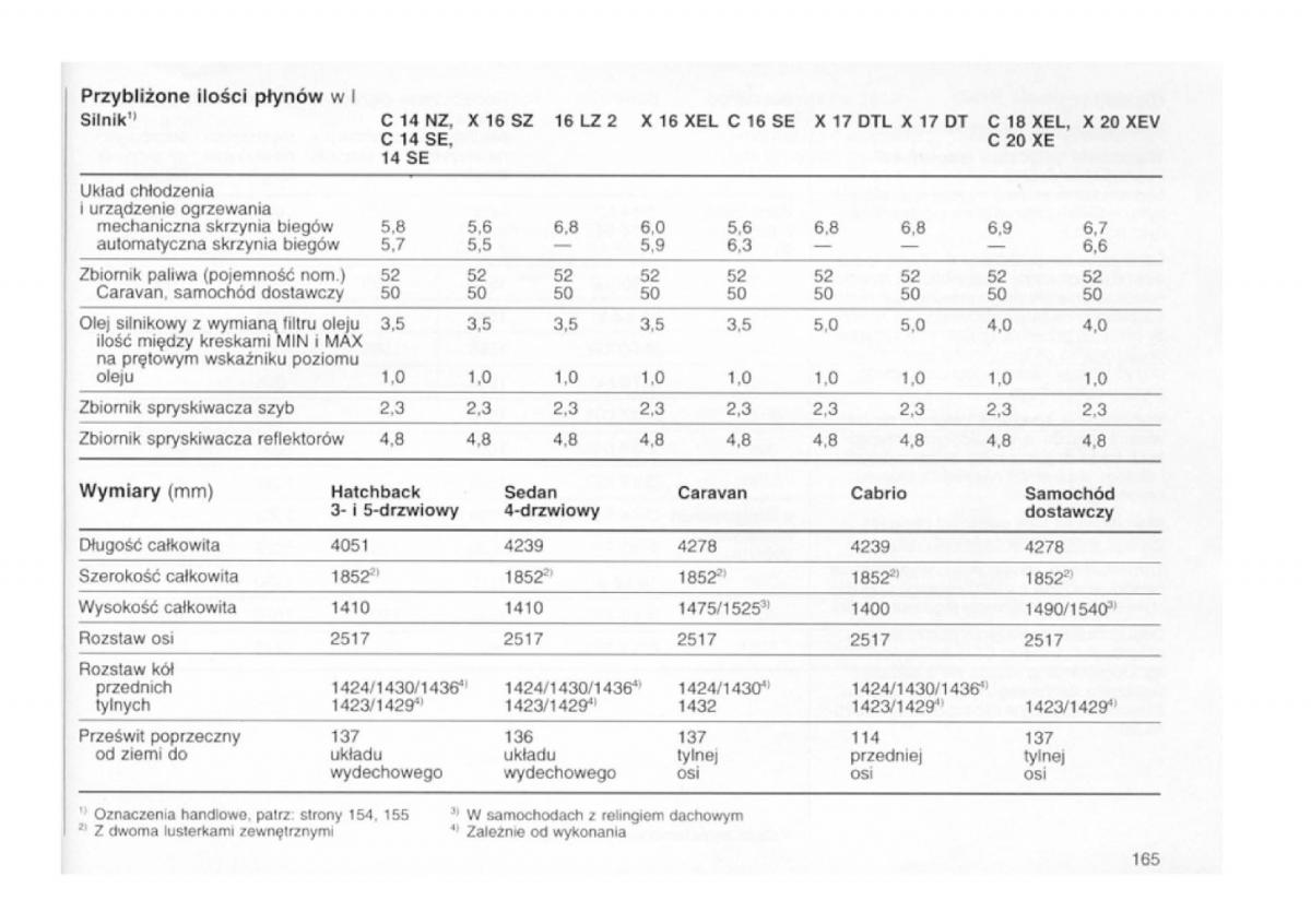 Opel astra I 1 F instrukcja obslugi / page 161