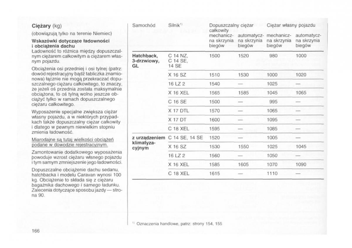 Opel astra I 1 F instrukcja obslugi / page 162