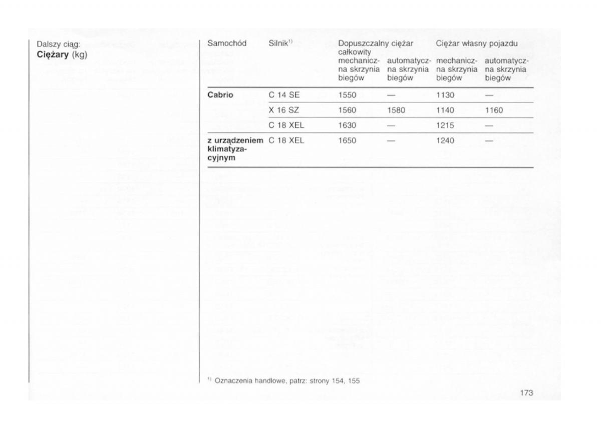 Opel astra I 1 F instrukcja obslugi / page 169