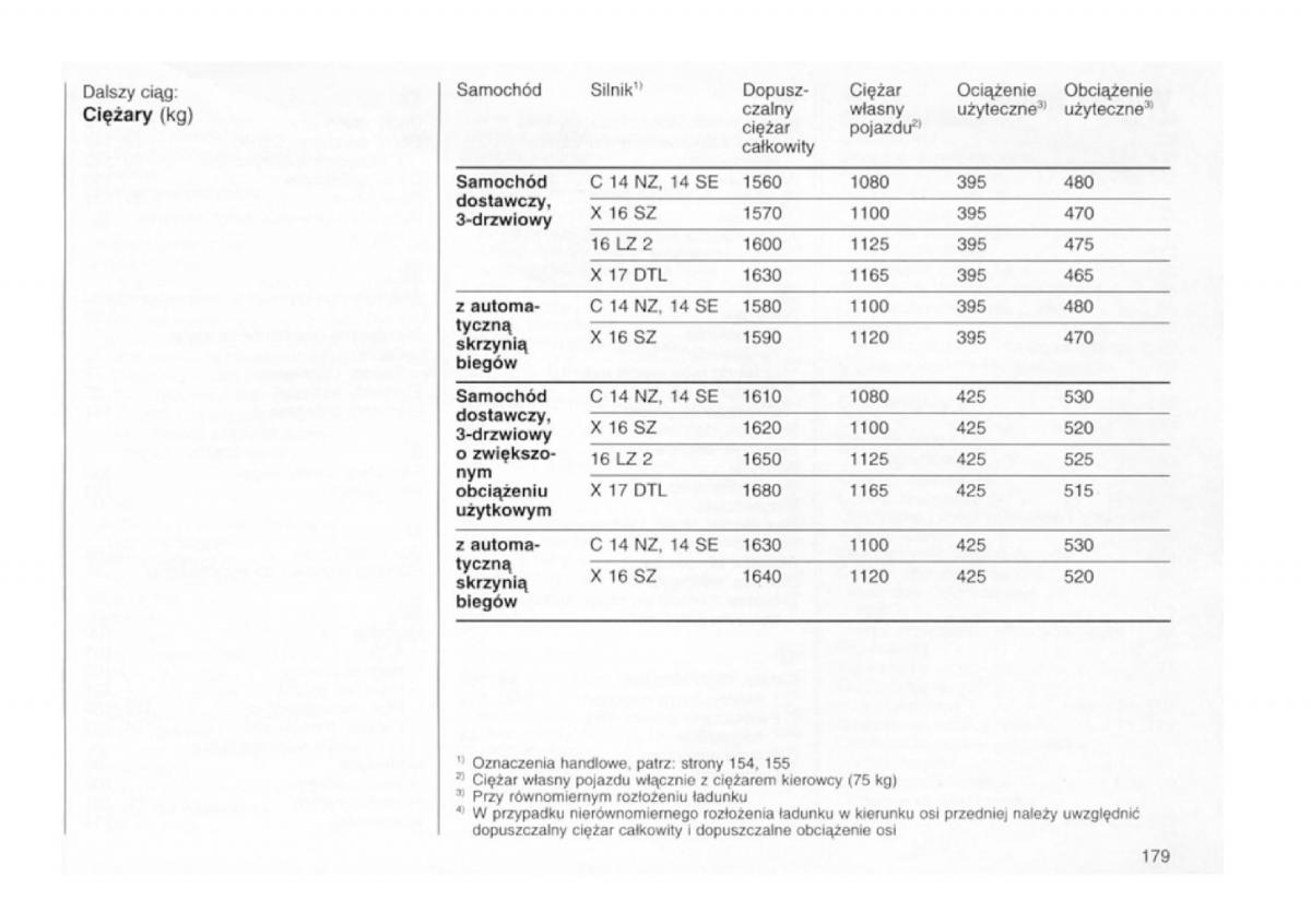 Opel astra I 1 F instrukcja obslugi / page 175