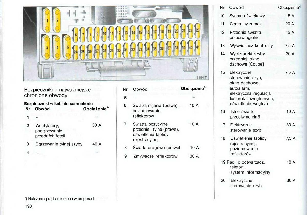 Opel Astra II 2 G instrukcja obslugi / page 199