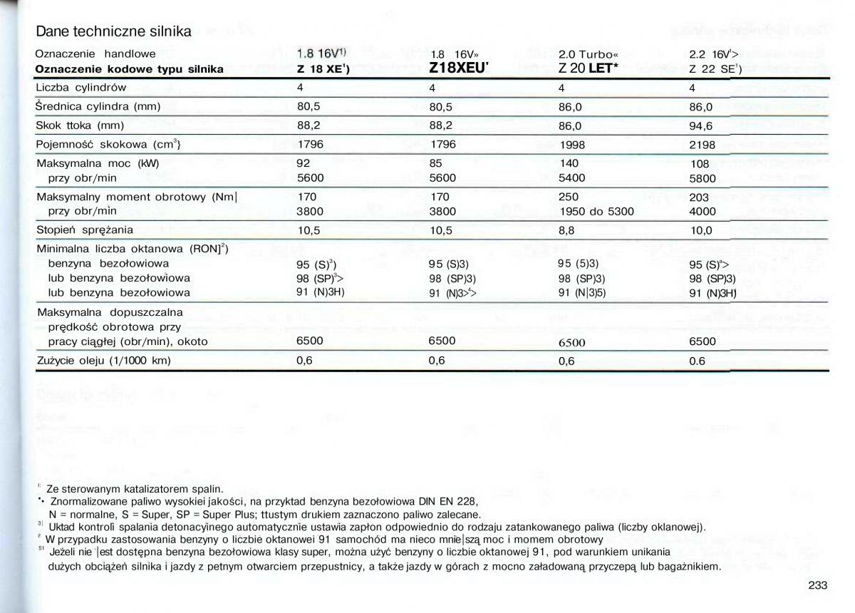 Opel Astra II 2 G instrukcja obslugi / page 233