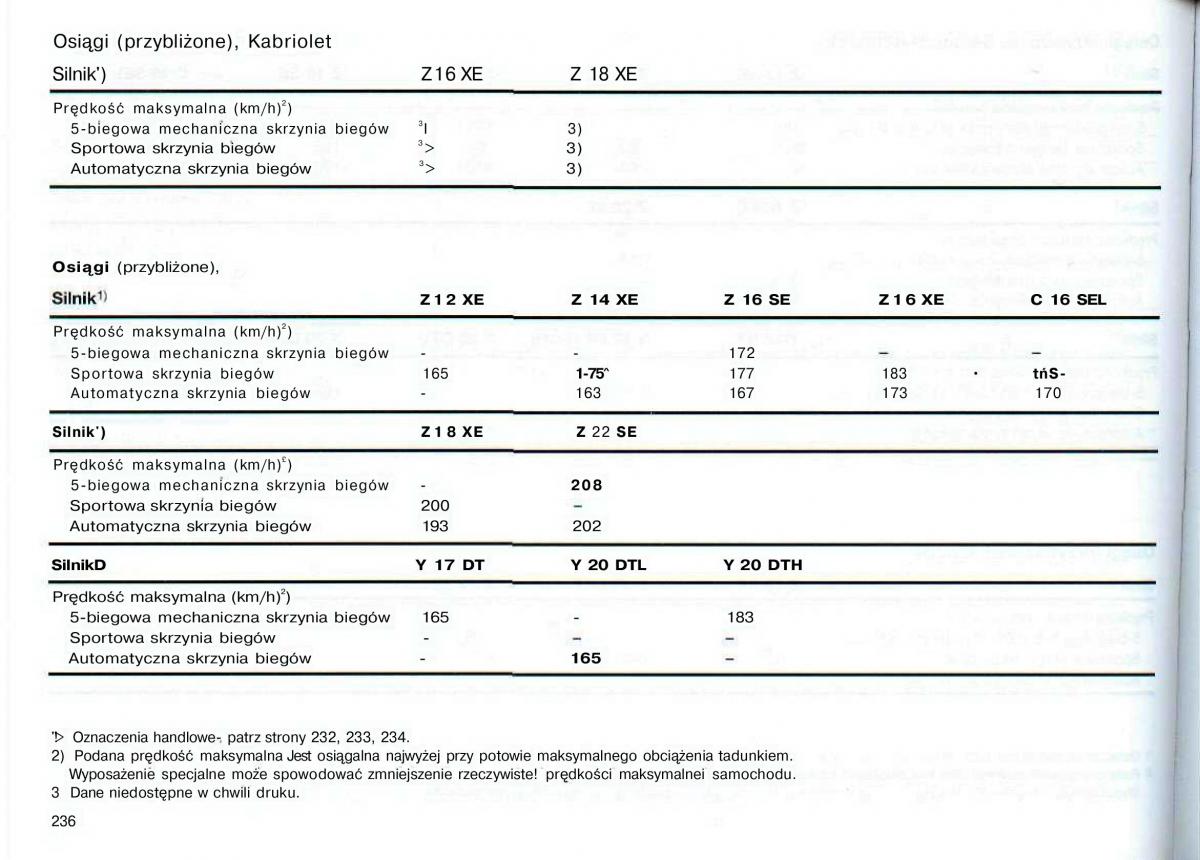 Opel Astra II 2 G instrukcja obslugi / page 237