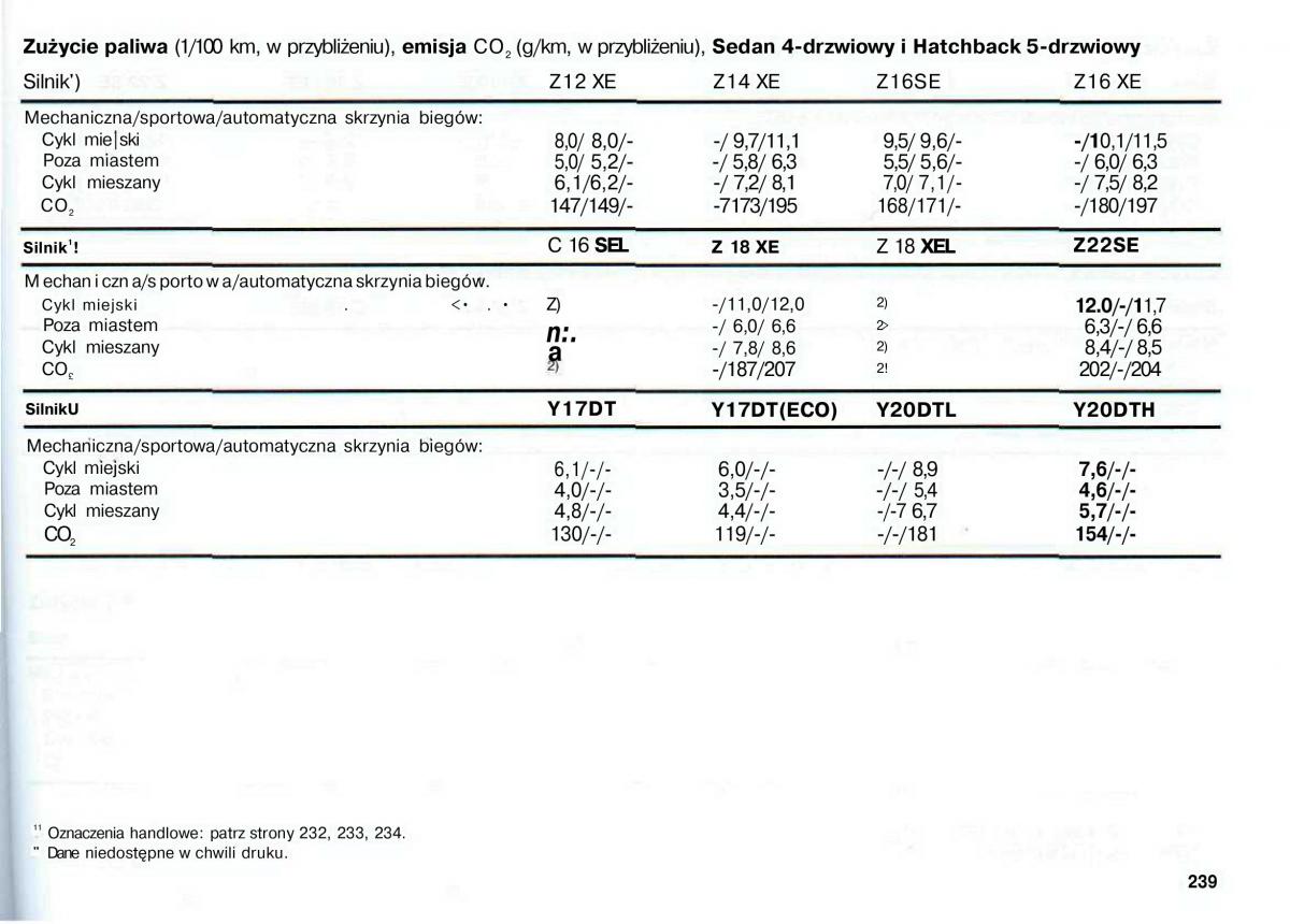 Opel Astra II 2 G instrukcja obslugi / page 240