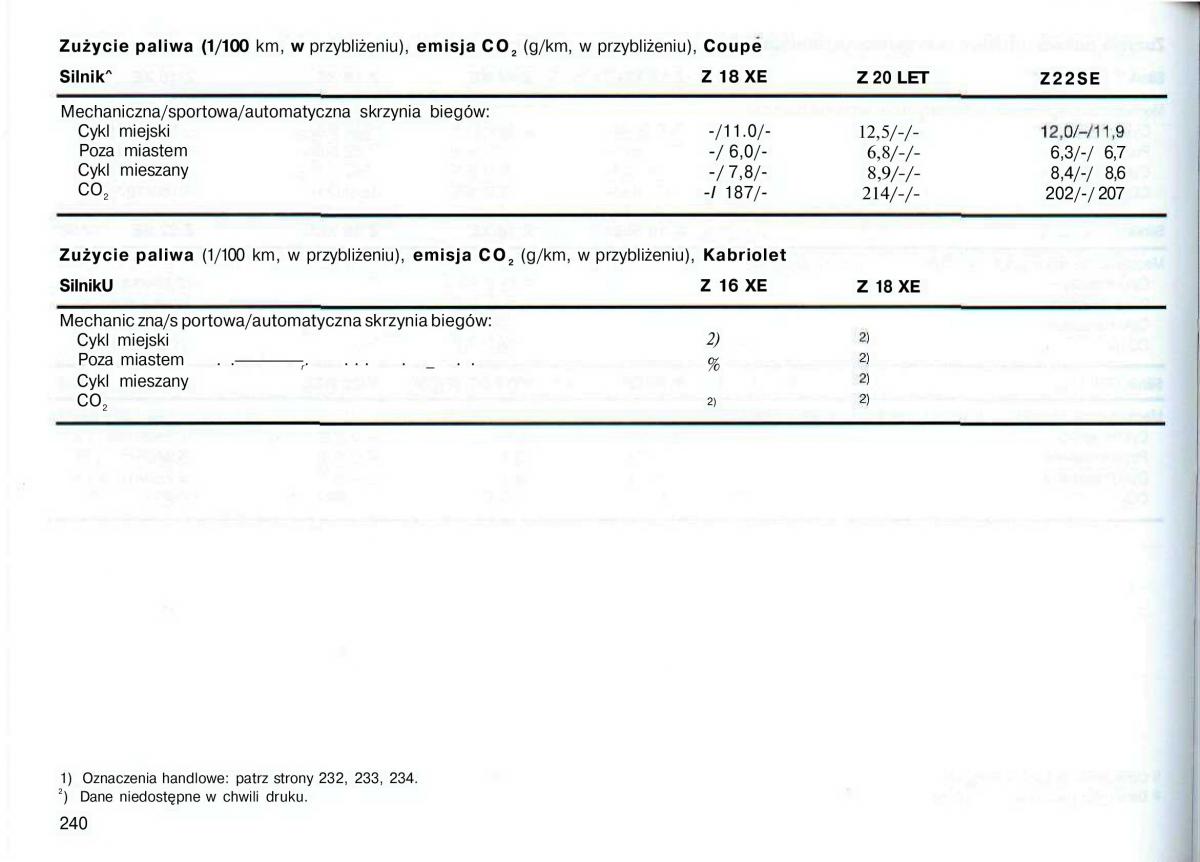 Opel Astra II 2 G instrukcja obslugi / page 241