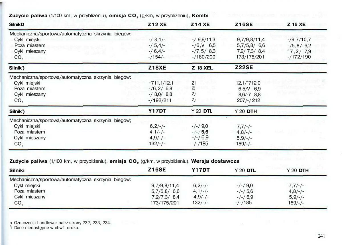 Opel Astra II 2 G instrukcja obslugi / page 242