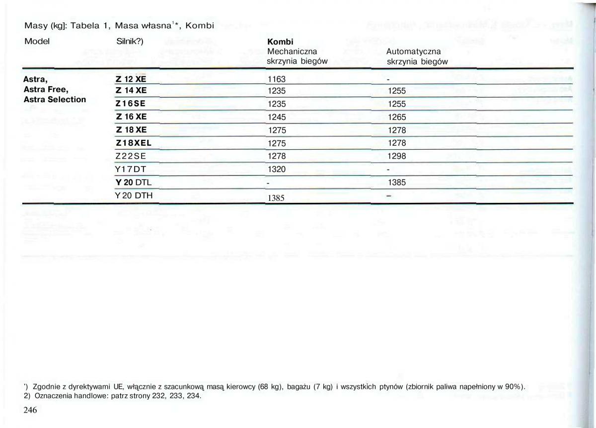 Opel Astra II 2 G instrukcja obslugi / page 247