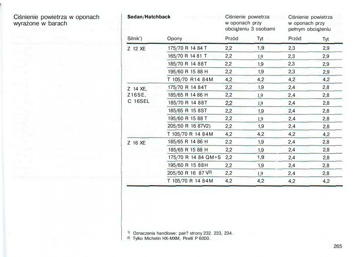 Opel Astra II 2 G instrukcja obslugi / page 266