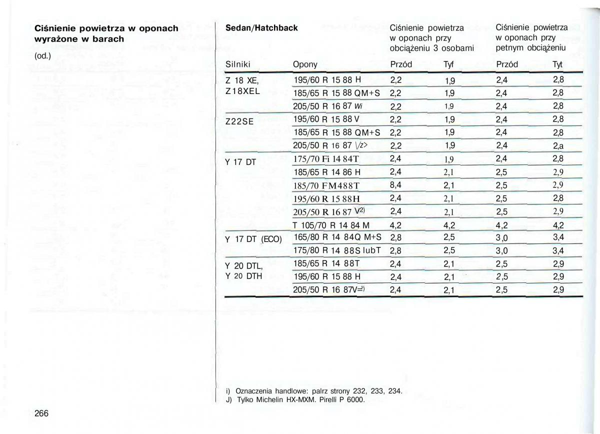 Opel Astra II 2 G instrukcja obslugi / page 267