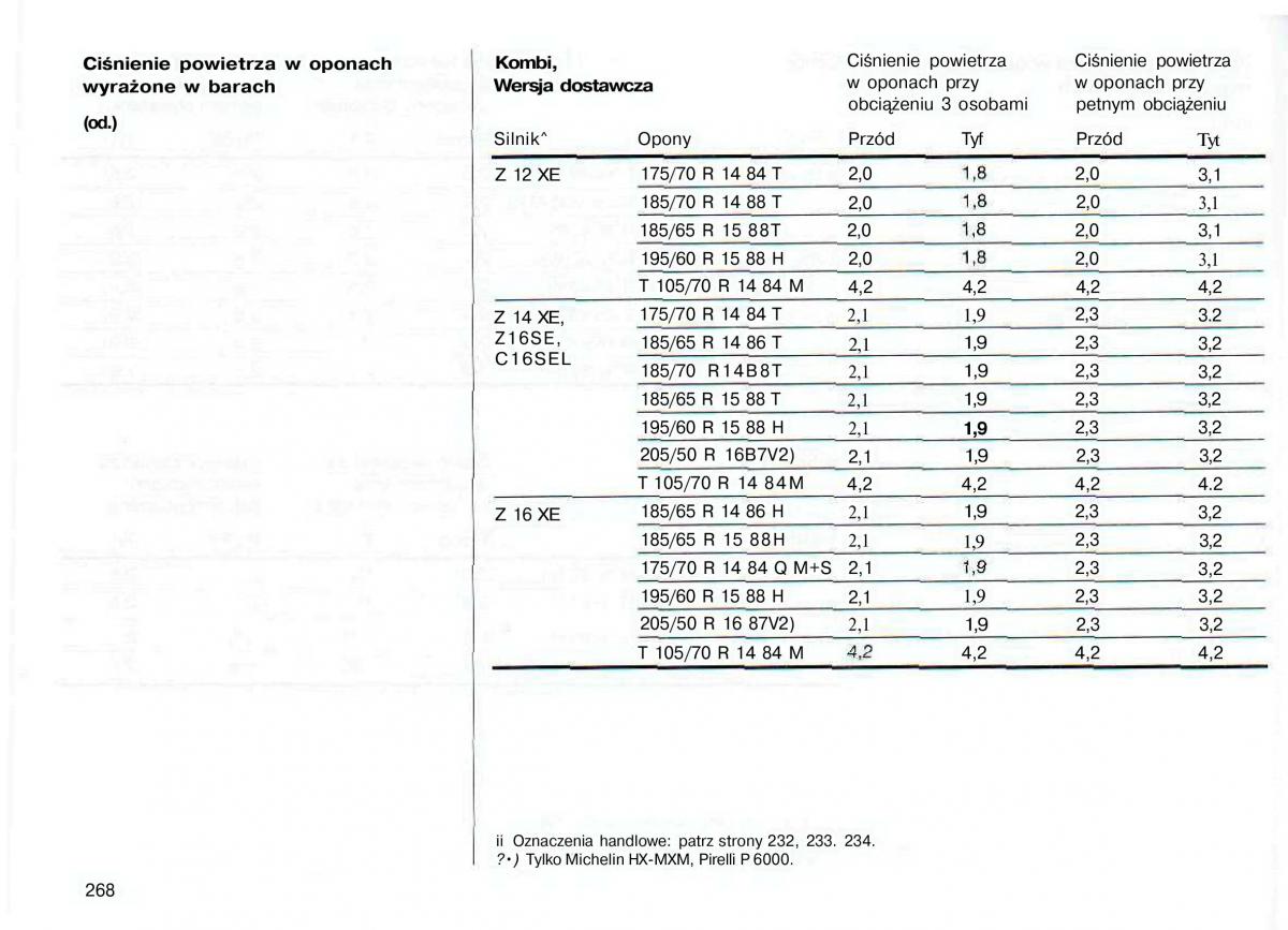 Opel Astra II 2 G instrukcja obslugi / page 269