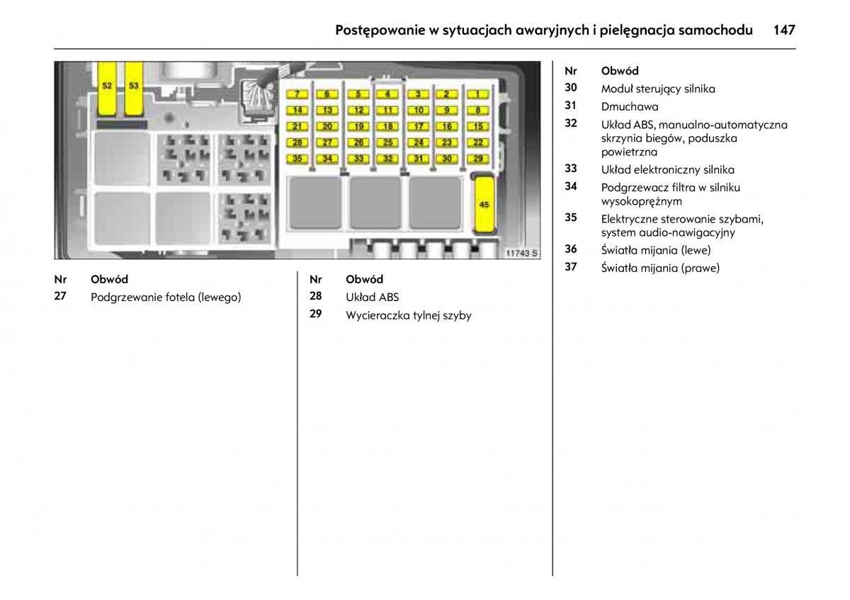 Opel Combo C instrukcja obslugi / page 151