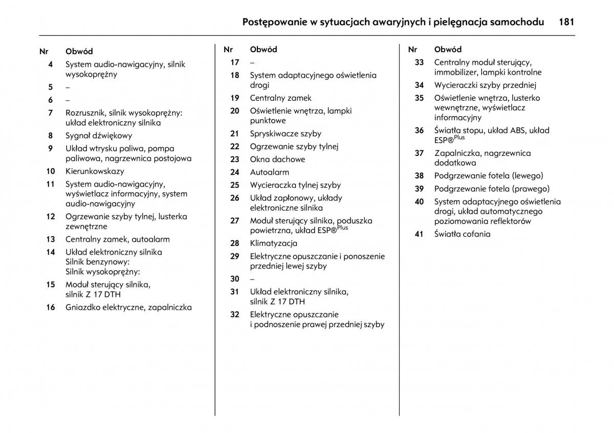 Opel Meriva A instrukcja obslugi / page 185