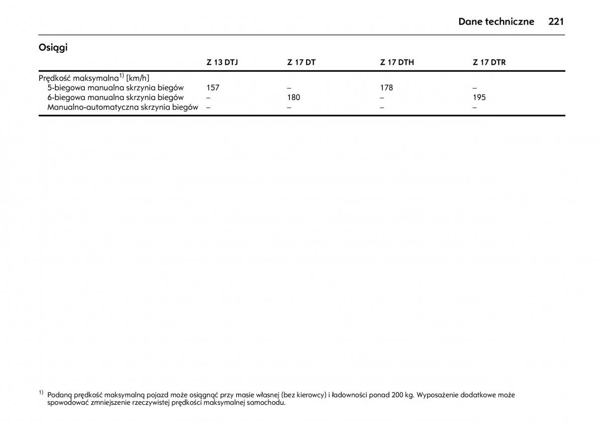 Opel Meriva A instrukcja obslugi / page 225