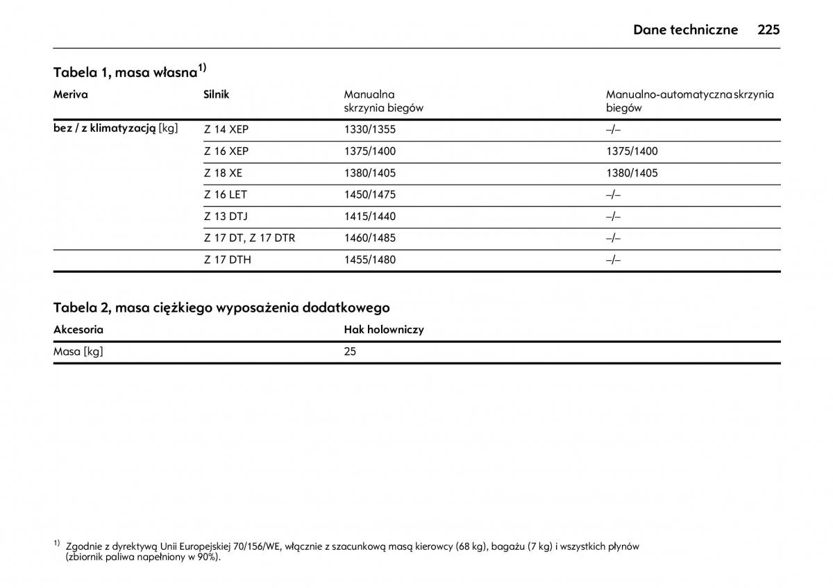 Opel Meriva A instrukcja obslugi / page 229