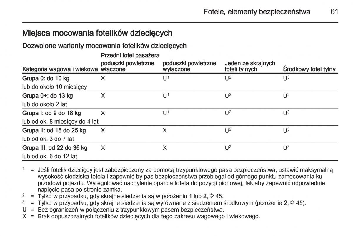 Opel Meriva B instrukcja obslugi / page 63