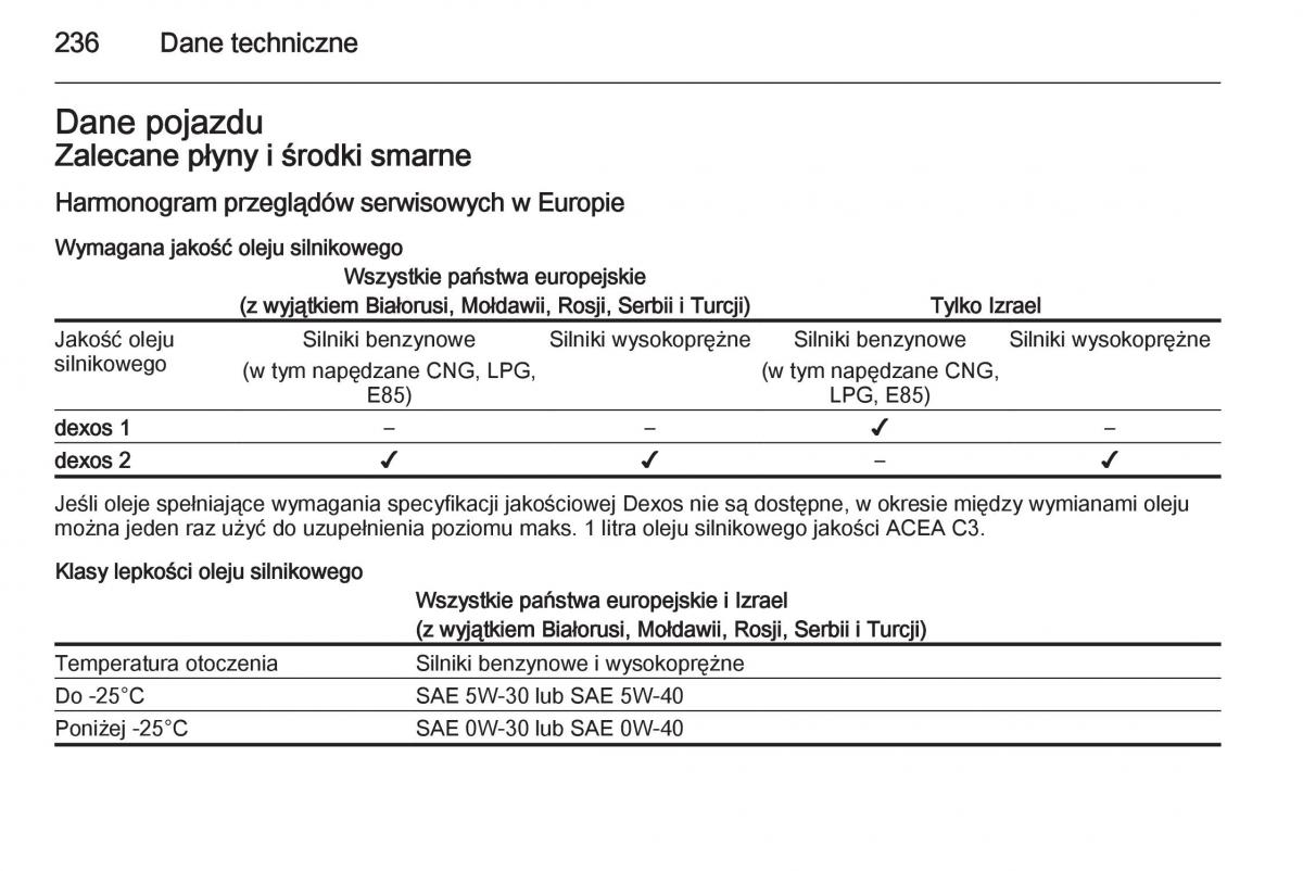 Opel Meriva B instrukcja obslugi / page 238